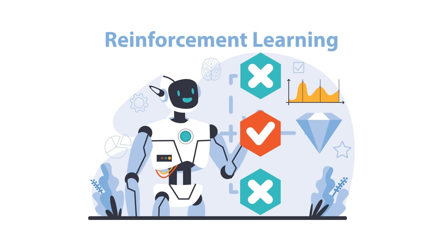 【入門】強化学習とは？ 仕組みと基本用語、身近な活用例をわかりやすく解説